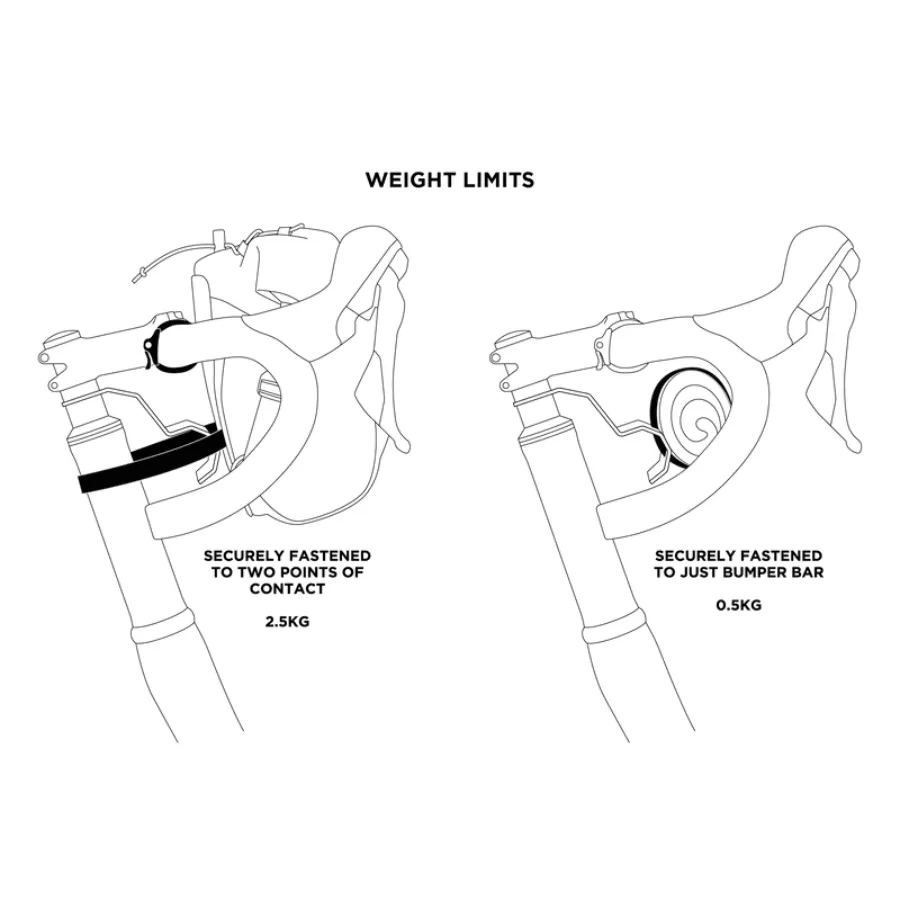 Bumper Bar