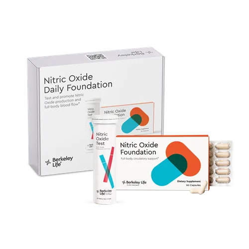 Daily Foundation Kit