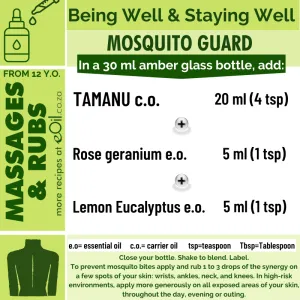 Mosquitoes Guard Recipe Synergy - Massage - Being Well Collection