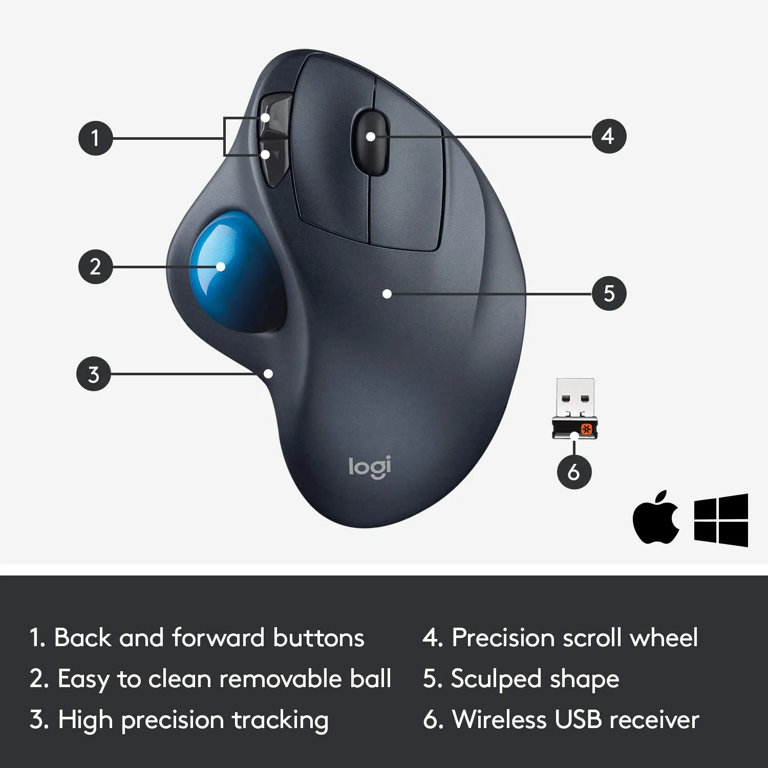 New Logitech M570 Wireless Trackball, #1 Leader in Trackballs worldwide! 18 Month Battery Included!