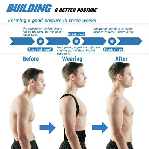 NEW Retails $41, Topcobe Posture Corrector for Women & Men, Back Support Brace, Adjustable Shoulder Back Brace, Invisible Back Support for Back Pain Relief, Sz M
