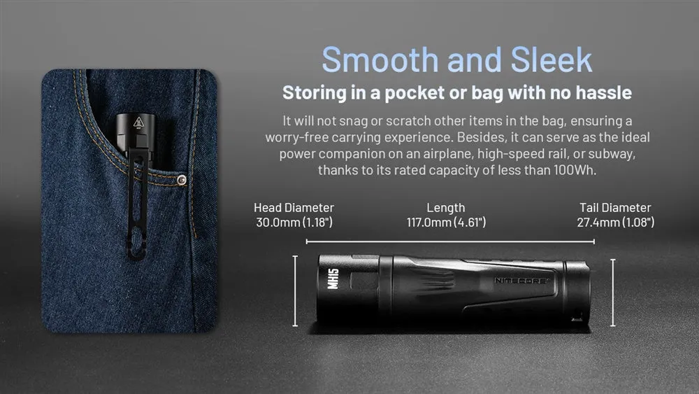 Nitecore MH15 2000 lumen 2-in-1 Rechargeable Flashlight & Power Bank