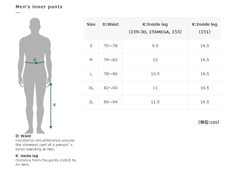 Pearl Izumi 3DR Mesh Inner Pants 159-3DR